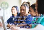 Difference Between Merit Admission List and Supplementary Admission List