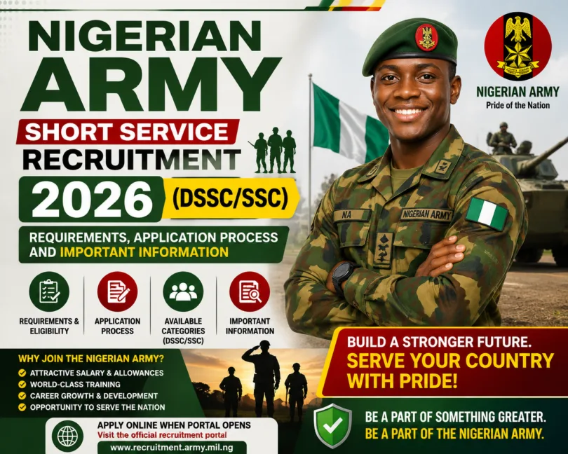 Nigerian Army Short Service Recruitment 2026 (DSSCSSC) Requirements